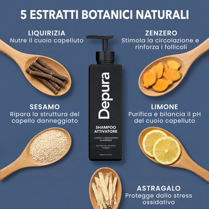 Shampoo Attivatore Follicolare