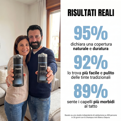 Shampoo Anti Bianco