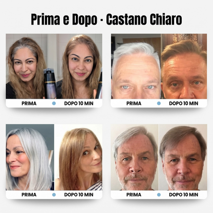 Shampoo Anti Bianco